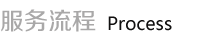 网站建设公司