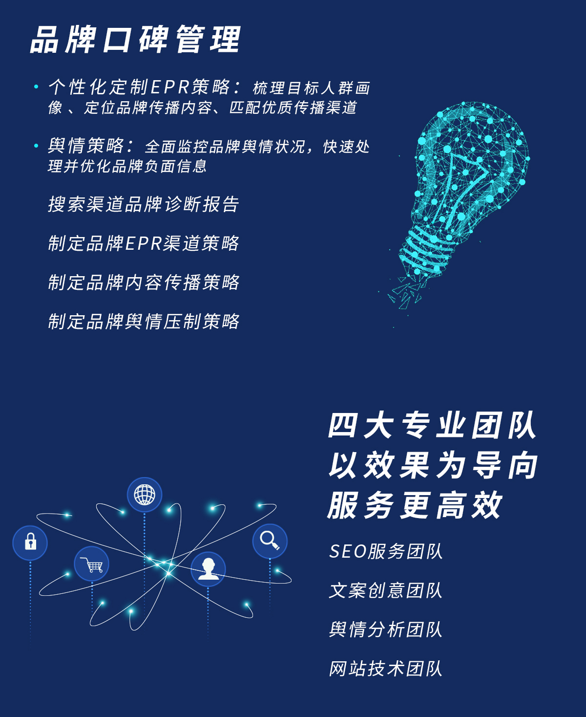 数字营销矩阵:SEO优化,SEM搜索广告,信息流广告,营销型网站开发