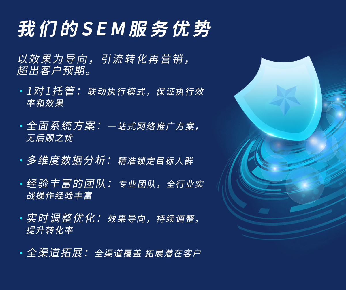 数字营销矩阵:SEO优化,SEM搜索广告,信息流广告,营销型网站开发